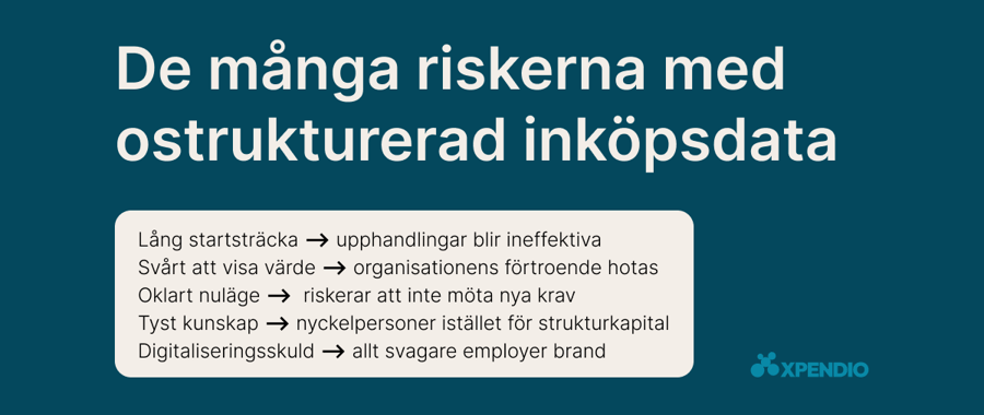 ostrukturerad-inköpsdata-4