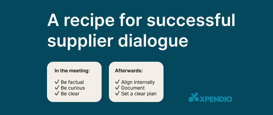 supplier-dialogue-guide